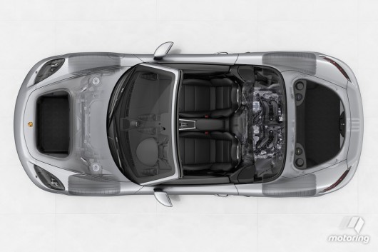 Ексклюзив: вся технічна інформація про новий 2017 Porsche Boxster 718