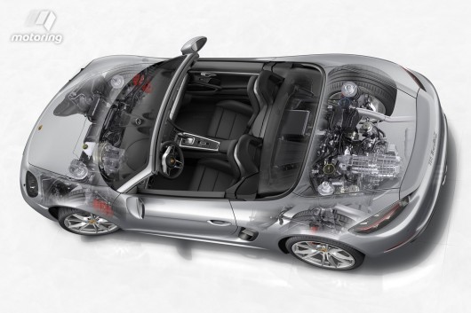 Ексклюзив: вся технічна інформація про новий 2017 Porsche Boxster 718