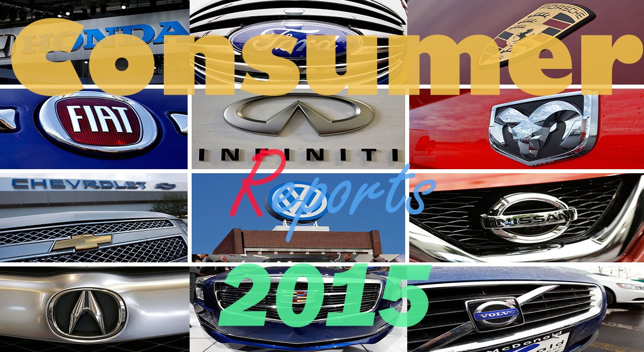 Звіт Consumer Reports: Кращі і гірші бренди в 2015 році