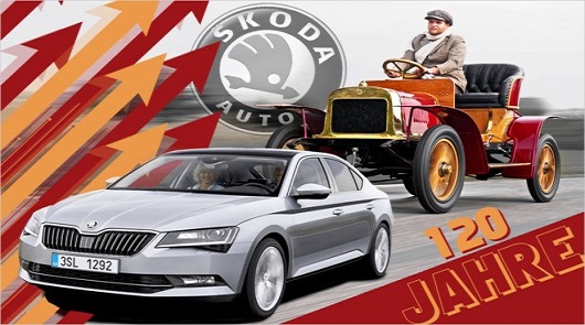 Самі приголомшливі автомобілі Шкода з 1895 року