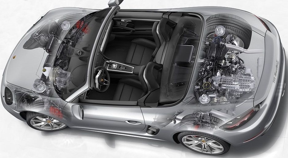 Ексклюзив: вся технічна інформація про новий 2017 Porsche Boxster 718