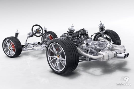 Ексклюзив: вся технічна інформація про новий 2017 Porsche Boxster 718