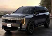 Стильный новый Kia Telluride, недоступный в Австралии