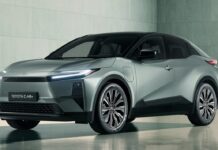 Toyota розширює лінійку електричних автомобілів C-HR+: оголошено ціни та характеристики