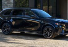 Mazda CX-70: Детальний огляд моделі 2027 року