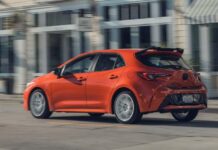 2026 Toyota Corolla FX: Стиль важливіший за зміст