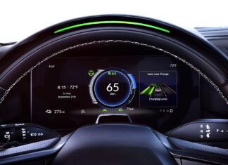 Honda e Acura richiamano oltre 65.000 veicoli elettrici a causa di guasti al display