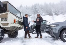 Dacia: Сміливий Редизайн – Від Бюджетного Авто до Стилю Життя