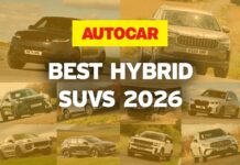 The Best Hybrid SUVs: A Comprehensive Guide to PHEVs and Hybrids