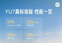 Xiaomi Memangkas Harga Untuk Membunuh Penjualan Tesla Model Y