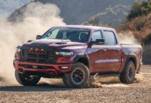Roush bouwt een Hemi-aangedreven rivaal voor de Ram RHO