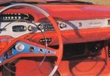 ChevroletImpala: Витоки найдовгоживучої назви в історії американського автопрому